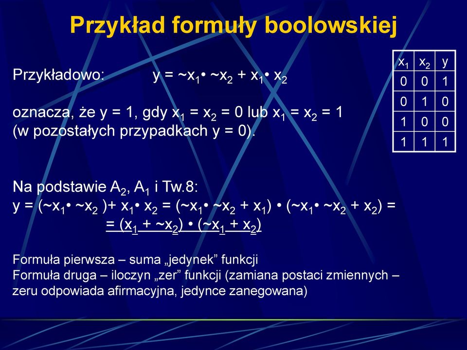 8: y = (~x 1 ~x 2 )+ x 1 x 2 = (~x 1 ~x 2 + x 1 ) (~x 1 ~x 2 + x 2 ) = = (x 1 + ~x 2 ) (~x 1 + x 2 ) Formuła