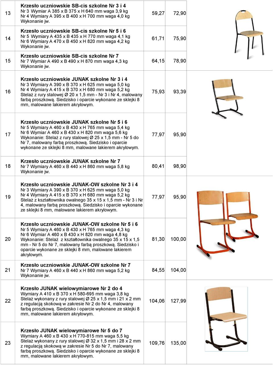 waga 4,3 kg 64,15 78,90 Krzesło uczniowskie JUNAK szkolne Nr 3 i 4 Nr 3 Wymiary A 390 x B 370 x H 625 mm waga 5,0 kg 16 Nr 4 Wymiary A 415 x B 370 x H 680 mm waga 5,2 kg Stelaż z rury stalowej Ø 20 x