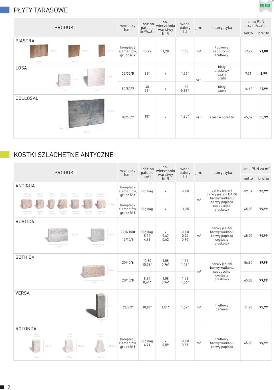 5,8 cm 7,9 cm 7,5 cm 8,3 cm 8,3 cm grubość 6 10,2 cm 6,8 cm 5,0 cm 8,9 cm 7,5 cm 8,7 cm 7,9 cm 9,2 cm komplet 7 ig bag x ~1,00 59,34 72,99 DARK barwy wulkanu barwy popiołu ig bag x ~1,35 65,03 79,99