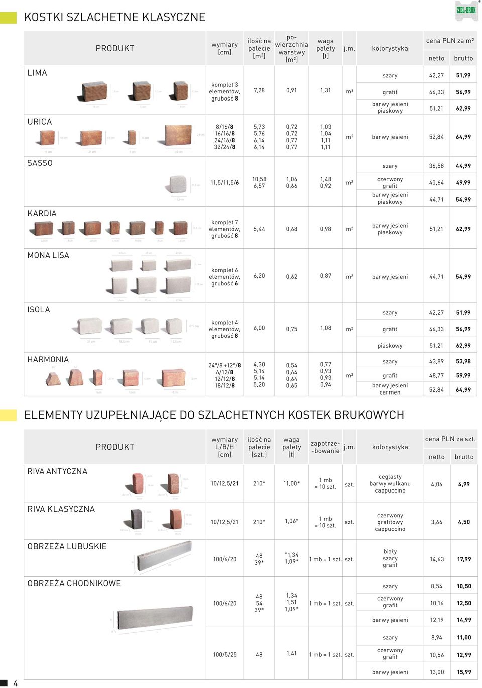 62,99 MONA ISA 21 cm 27 cm 11 cm 17,5 cm komplet 6 grubość 6 6, 0,62 0,87 44,71 54,99 21 cm 27 cm ISOA 42,27 51,99 21 cm 18,5 cm 12,5 cm 12,5 cm komplet 4 6,00 0,75 46,33 56,99 51,21 62,99 ARMONIA 24