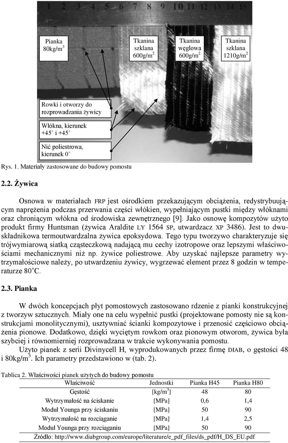 od środowiska zewnętrznego [9]. Jako osnowę kompozytów użyto produkt firmy Huntsman (żywica Araldite LY 1564 SP, utwardzacz XP 3486). Jest to dwuskładnikowa termoutwardzalna żywica epoksydowa.