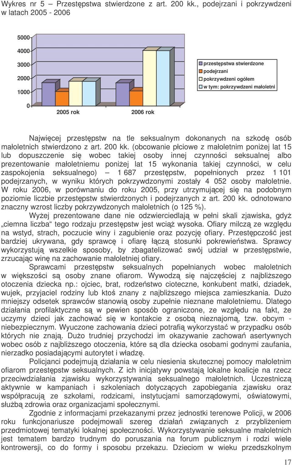 tle seksualnym dokonanych na szkod osób małoletnich stwierdzono z art. 200 kk.