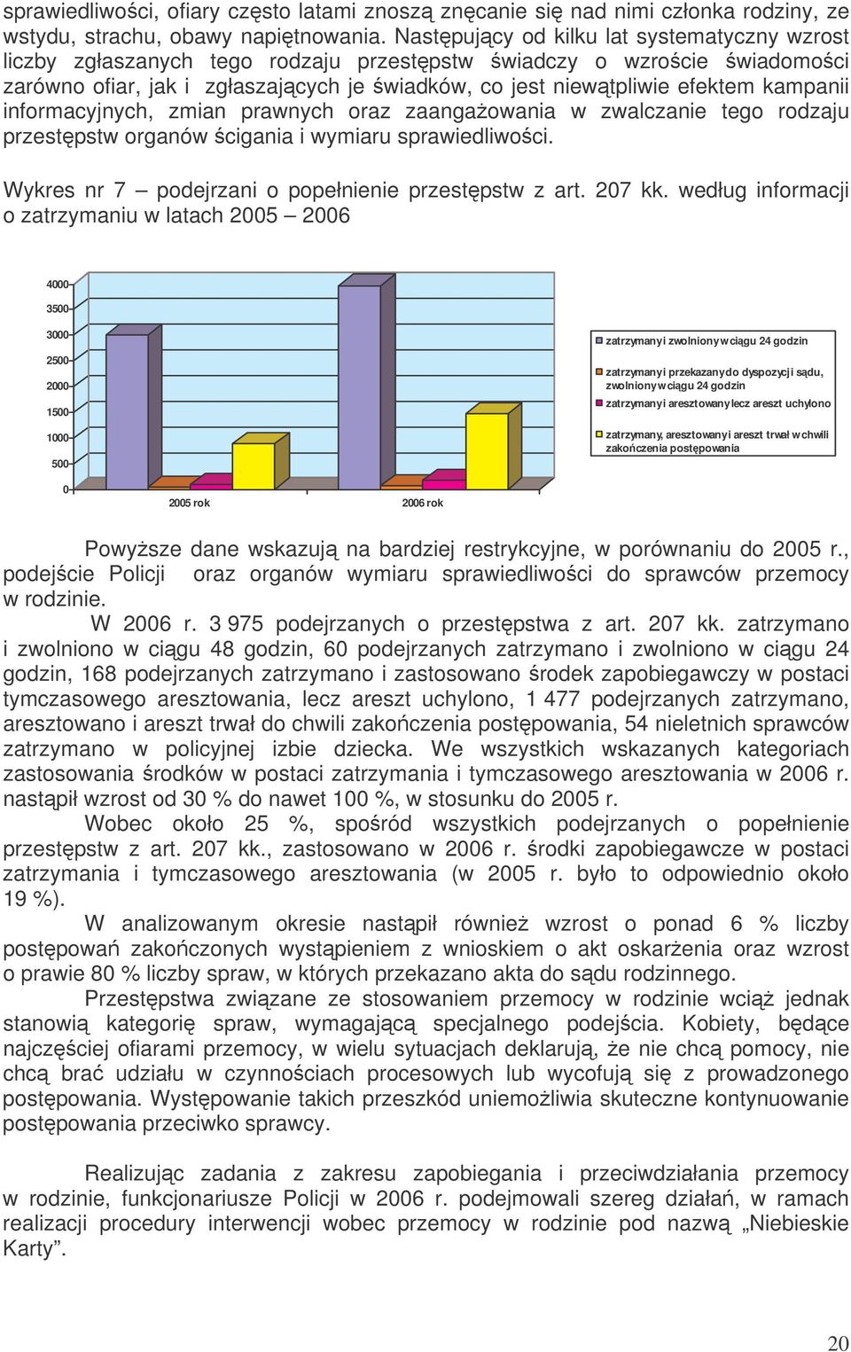 informacyjnych, zmian prawnych oraz zaangaowania w zwalczanie tego rodzaju przestpstw organów cigania i wymiaru sprawiedliwoci. Wykres nr 7 podejrzani o popełnienie przestpstw z art. 207 kk.