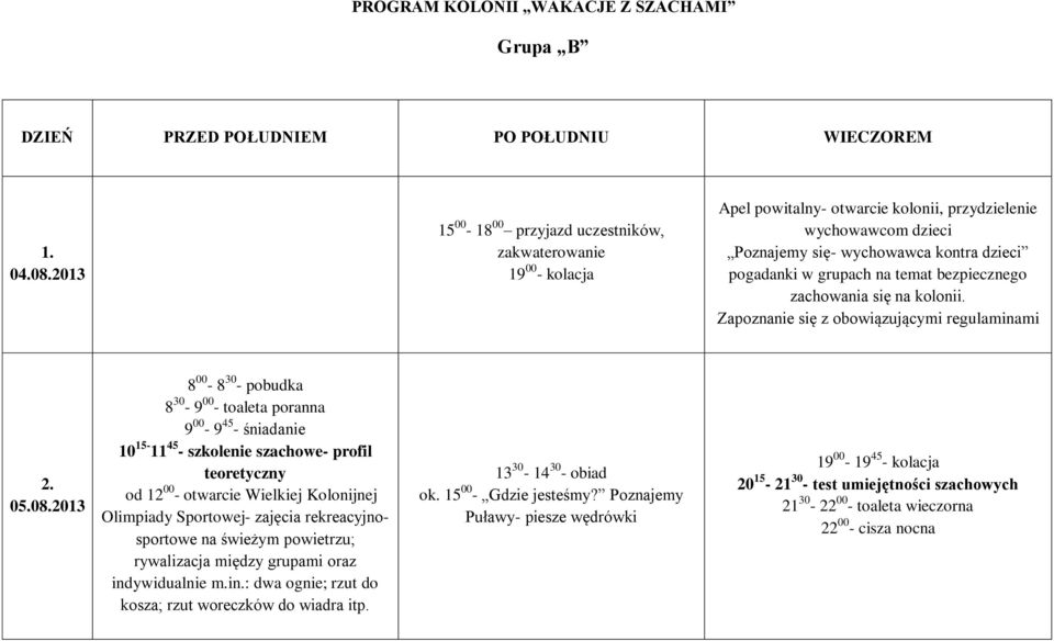 grupach na temat bezpiecznego zachowania się na kolonii. Zapoznanie się z obowiązującymi regulaminami 2. 05.08.