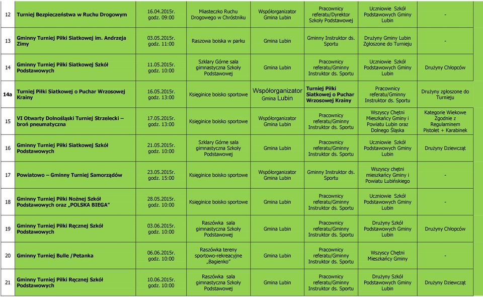 05.2015r. Powiatu oraz Dolnego Śląska Kategorie Wiekowe Zgodnie z Regulaminem Pistolet + Karabinek 16 Gminny Turniej Piłki Siatkowej Szkół 21.05.2015r. 17 Powiatowo Gminny Turniej Samorządów 23.05.2015r. godz.