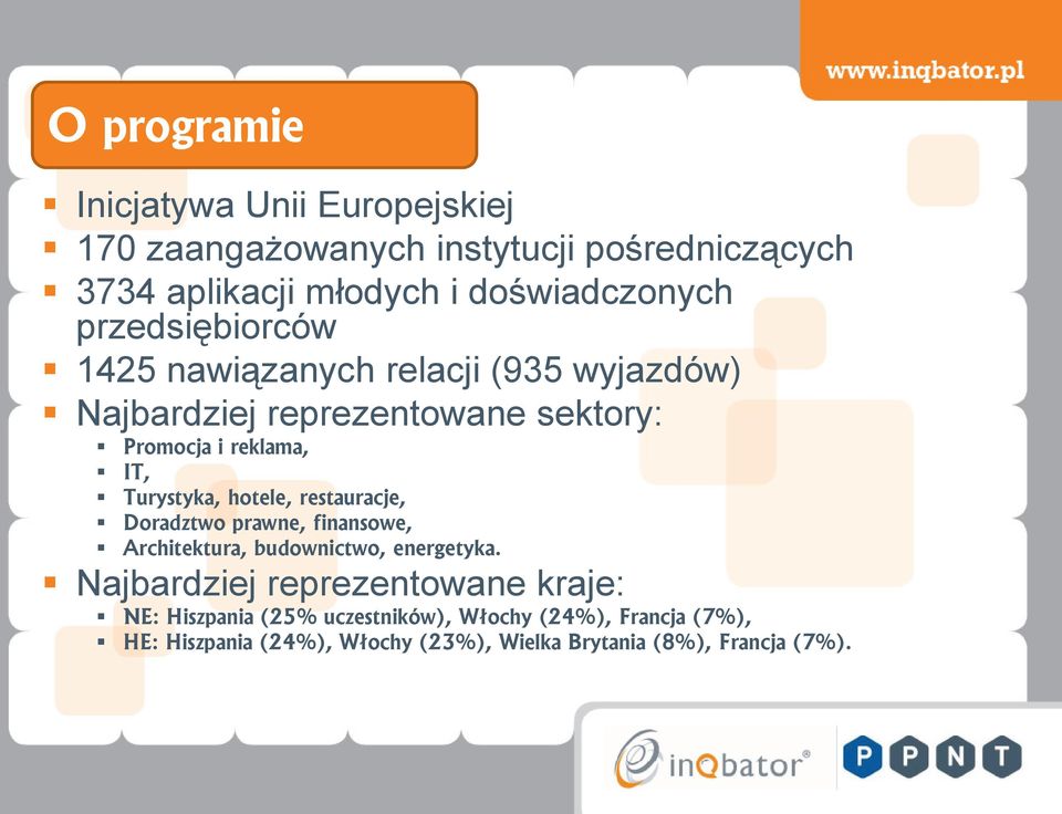 hotele, restauracje, Doradztwo prawne, finansowe, Architektura, budownictwo, energetyka.