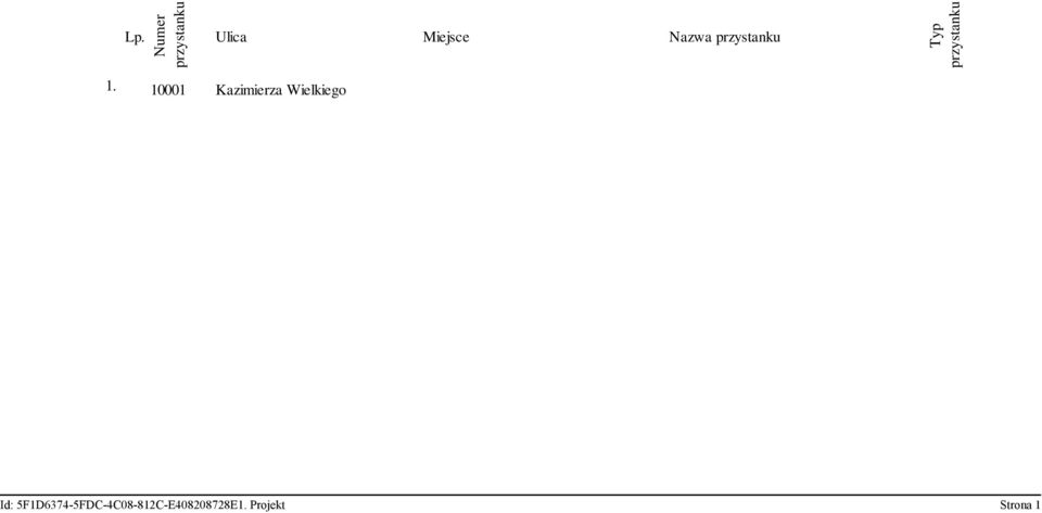 Numer przystanku Ulica Miejsce Nazwa przystanku Typ przystanku 1. 10001 Kazimierza Wielkiego Świdnicka Świdnicka T 2. 10002 Kazimierza Wielkiego Świdnicka Świdnicka T 3. 10003 Kazimierza Wielkiego Św.