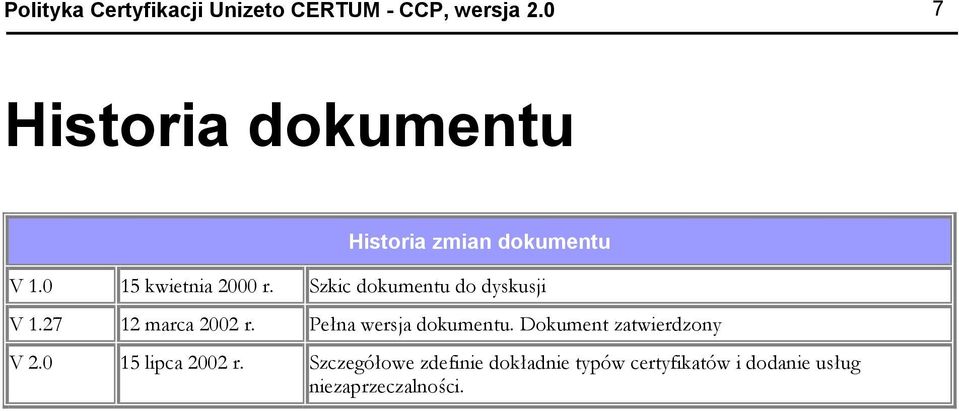 Szkic dokumentu do dyskusji V 1.27 12 marca 2002 r. Pełna wersja dokumentu.