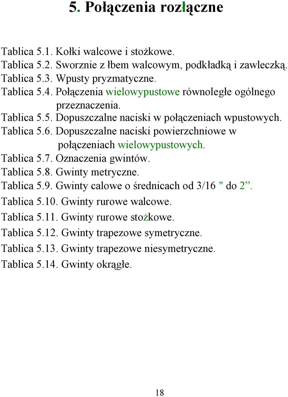 Tablica.. Gwinty metryczne. Tablica.. Gwinty calowe o średnicach od / " do. Tablica.. Gwinty rurowe walcowe. Tablica.. Gwinty rurowe stożkowe. Tablica.. Gwinty trapezowe symetryczne.