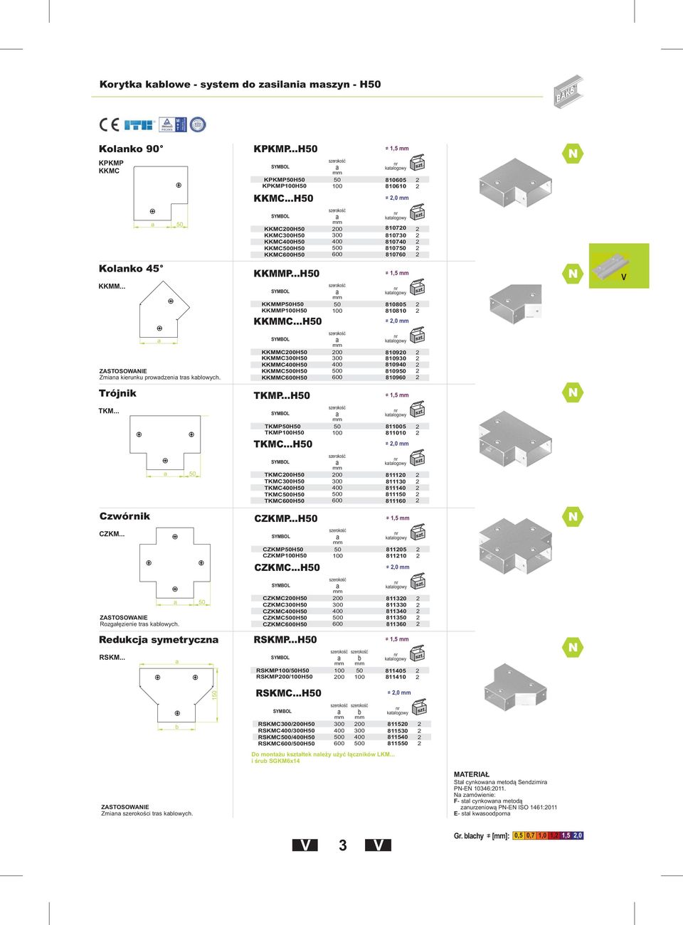 ..H Trójnik ZASTOSOWAIE Zmin kierunku prowdzeni trs kblowych. KKMMC00H KKMMCH KKMMCH KKMMCH KKMMCH TKMP...H 00 ktlogowy 81090 810930 810940 8109 810960 1,5 TKM... ktlogowy TKMPH 815 TKMPH 811010,0 TKMC.