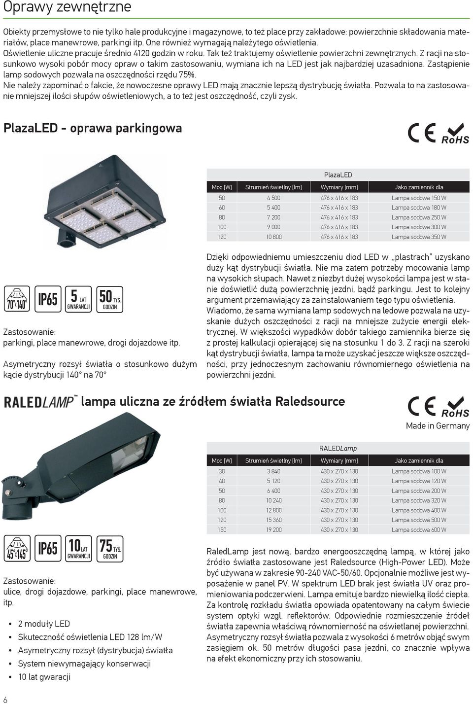 Z racji na stosunkowo wysoki pobór mocy opraw o takim zastosowaniu, wymiana ich na LED jest jak najbardziej uzasadniona. Zastąpienie lamp sodowych pozwala na oszczędności rzędu 75%.