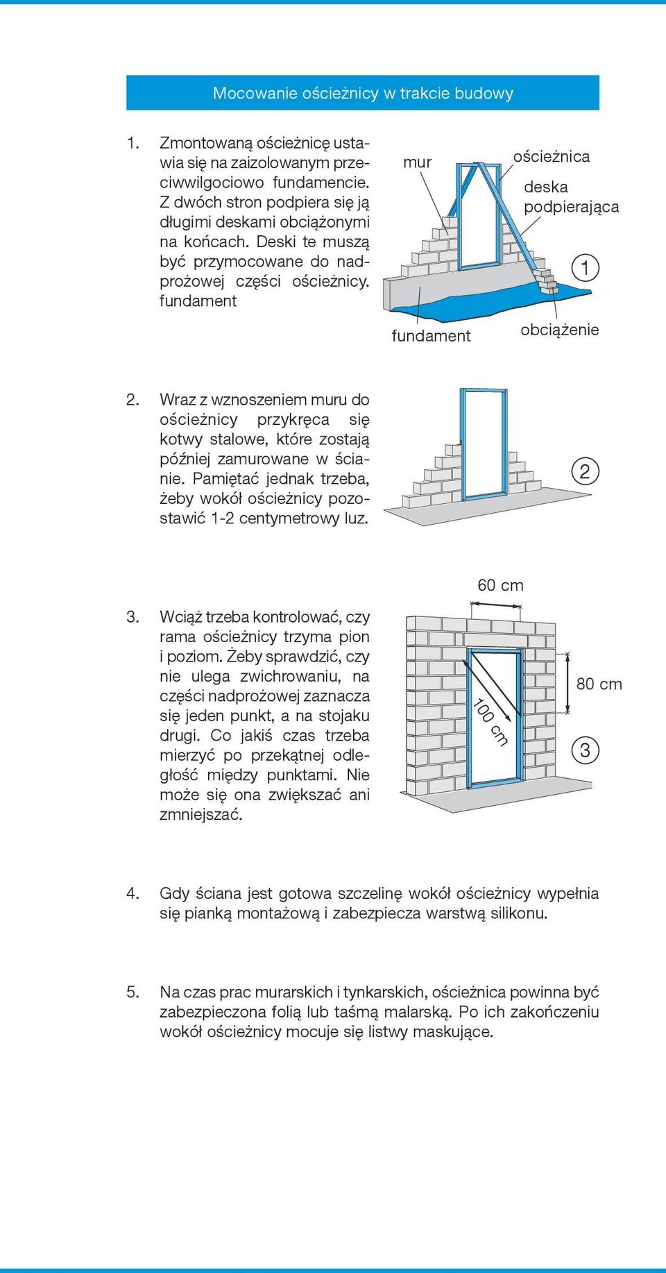 Wraz z wznoszeniem muru do ościeżnicy przykręca się kotwy stalowe, które zostają później zamurowane w ścianie. Pamiętać jednak trzeba, żeby wokół ościeżnicy pozostawić 1-2 centymetrowy luz. 2 60 cm 3.