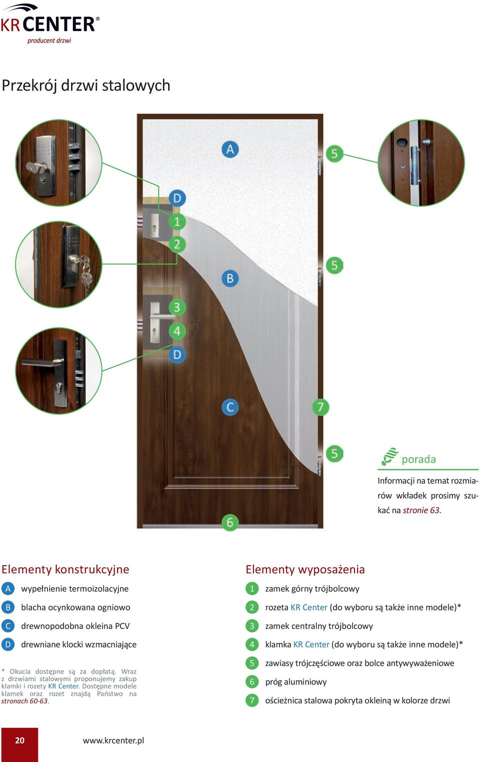 modele)* C drewnopodobna okleina PCV 3 zamek centralny trójbolcowy D drewniane klocki wzmacniające 4 klamka KR Center (do wyboru są także inne modele)* * Okucia dostępne są za