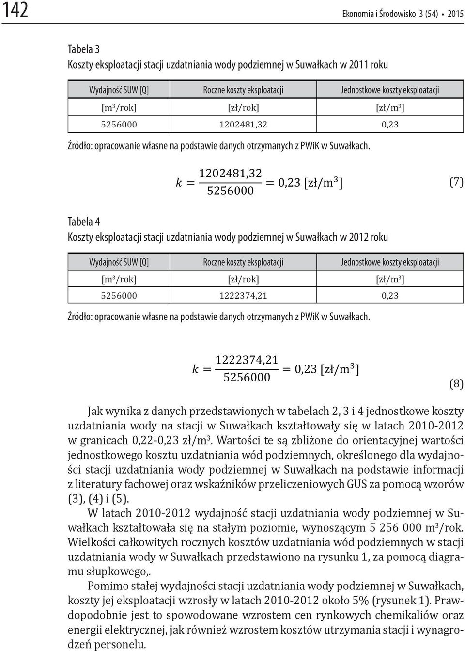(7) Tabela 4 Koszty eksploatacji stacji uzdatniania wody podziemnej w Suwałkach w 2012 roku Wydajność SUW [Q] Roczne koszty eksploatacji Jednostkowe koszty eksploatacji [m 3 /rok] [zł/rok] [zł/m 3 ]
