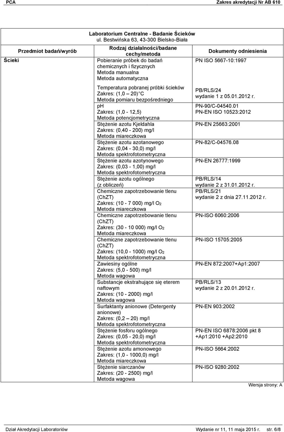 bezpośredniego ph Zakres: (1,0-12,5) Metoda potencjometryczna Stężenie azotu Kjeldahla Zakres: (0,40-200) mg/l Stężenie azotu azotanowego Zakres: (0,04-30,0) mg/l Stężenie azotu azotynowego Zakres: