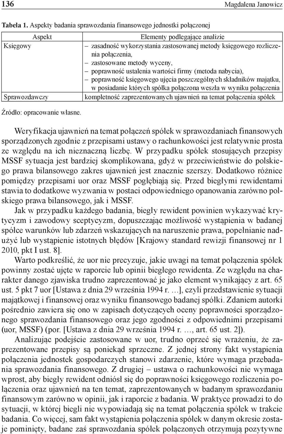 metody wyceny, poprawność ustalenia wartości firmy (metoda nabycia), poprawność księgowego ujęcia poszczególnych składników majątku, w posiadanie których spółka połączona weszła w wyniku połączenia
