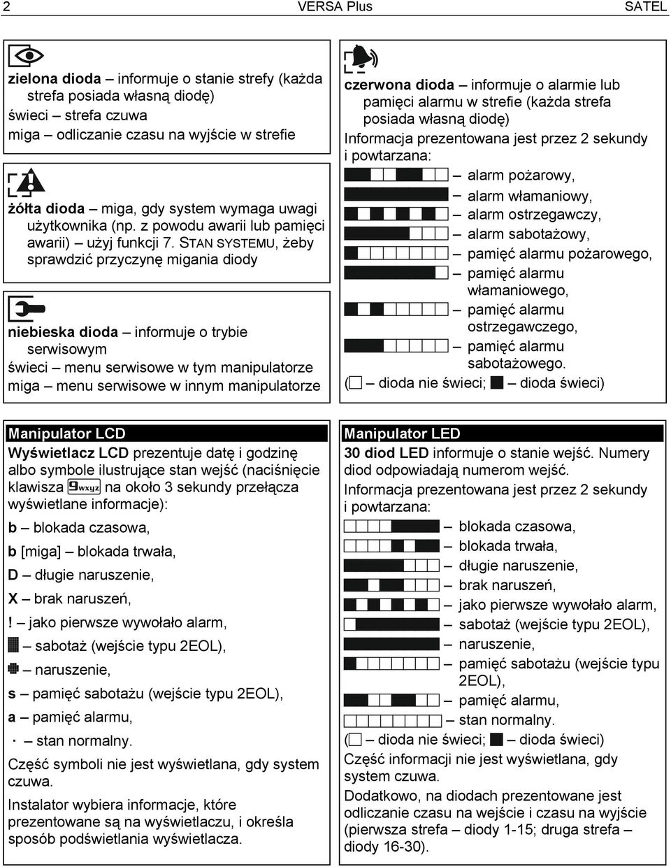 STAN SYSTEMU, żeby sprawdzić przyczynę migania diody niebieska dioda informuje o trybie serwisowym świeci menu serwisowe w tym manipulatorze miga menu serwisowe w innym manipulatorze czerwona dioda