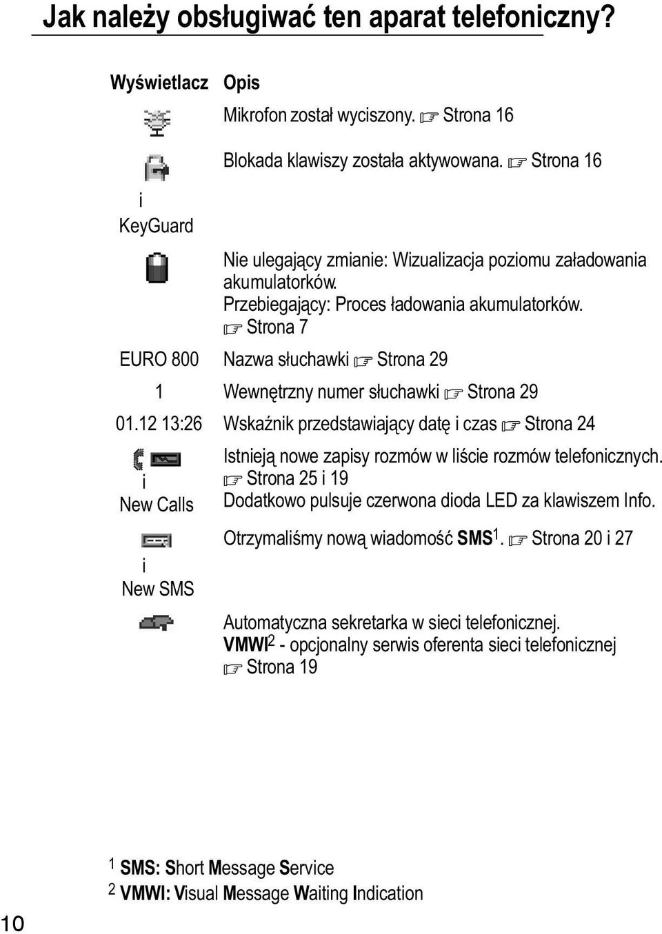 Strona 7 EURO 800 Nazwa słuchawki Strona 29 1 Wewnętrzny numer słuchawki Strona 29 01.