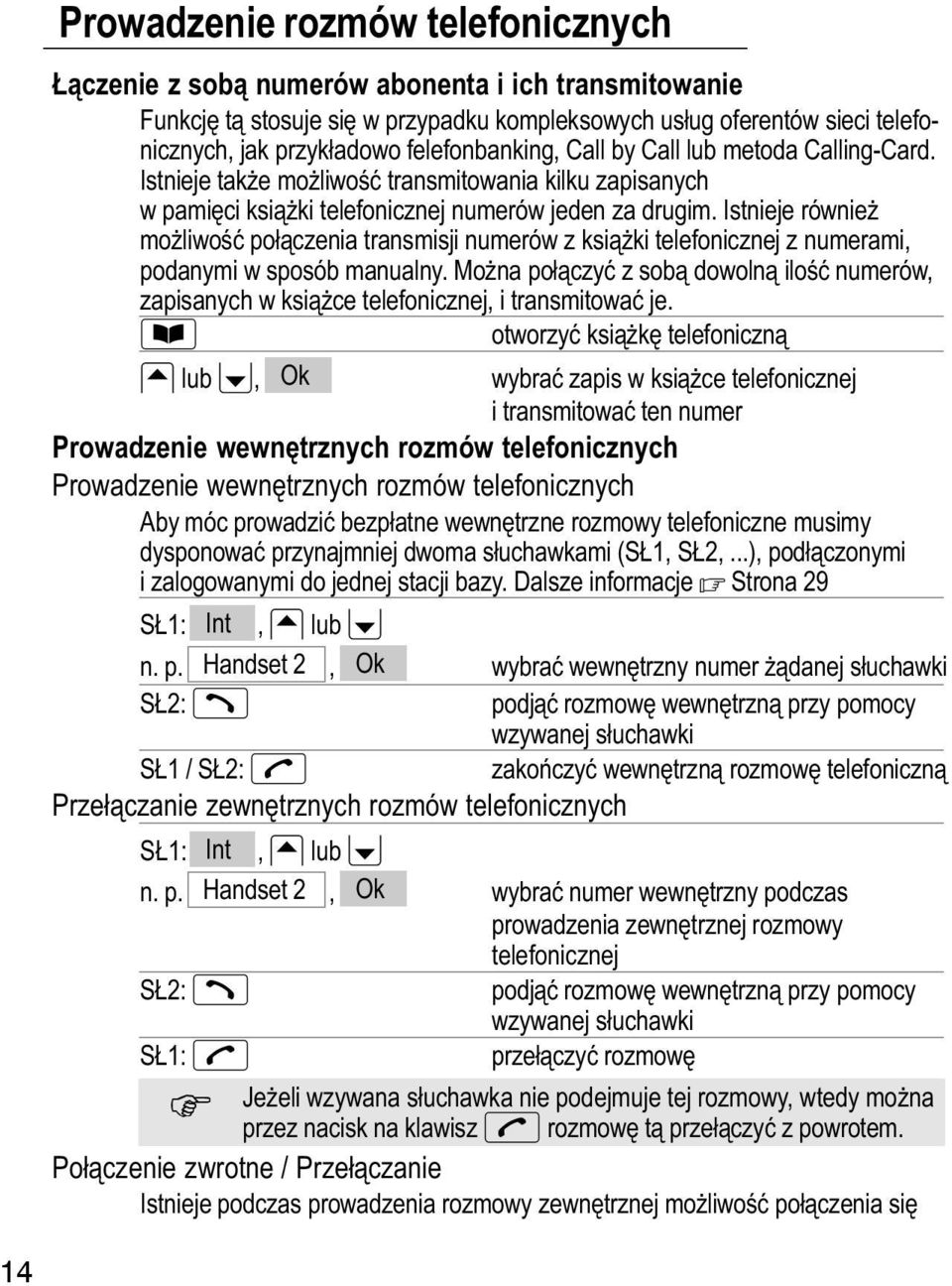 Istnieje równie moliwość połączenia transmisji numerów z ksiąki telefonicznej z numerami, podanymi w sposób manualny.