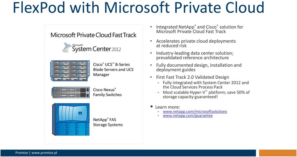 architecture Fully documented design, installation and deployment guides First Fast Track 2.