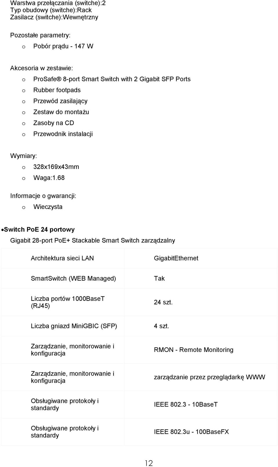 68 Infrmacje gwarancji: Wieczysta Switch PE 24 prtwy Gigabit 28-prt PE+ Stackable Smart Switch zarządzalny Architektura sieci LAN GigabitEthernet SmartSwitch (WEB Managed) Tak Liczba prtów