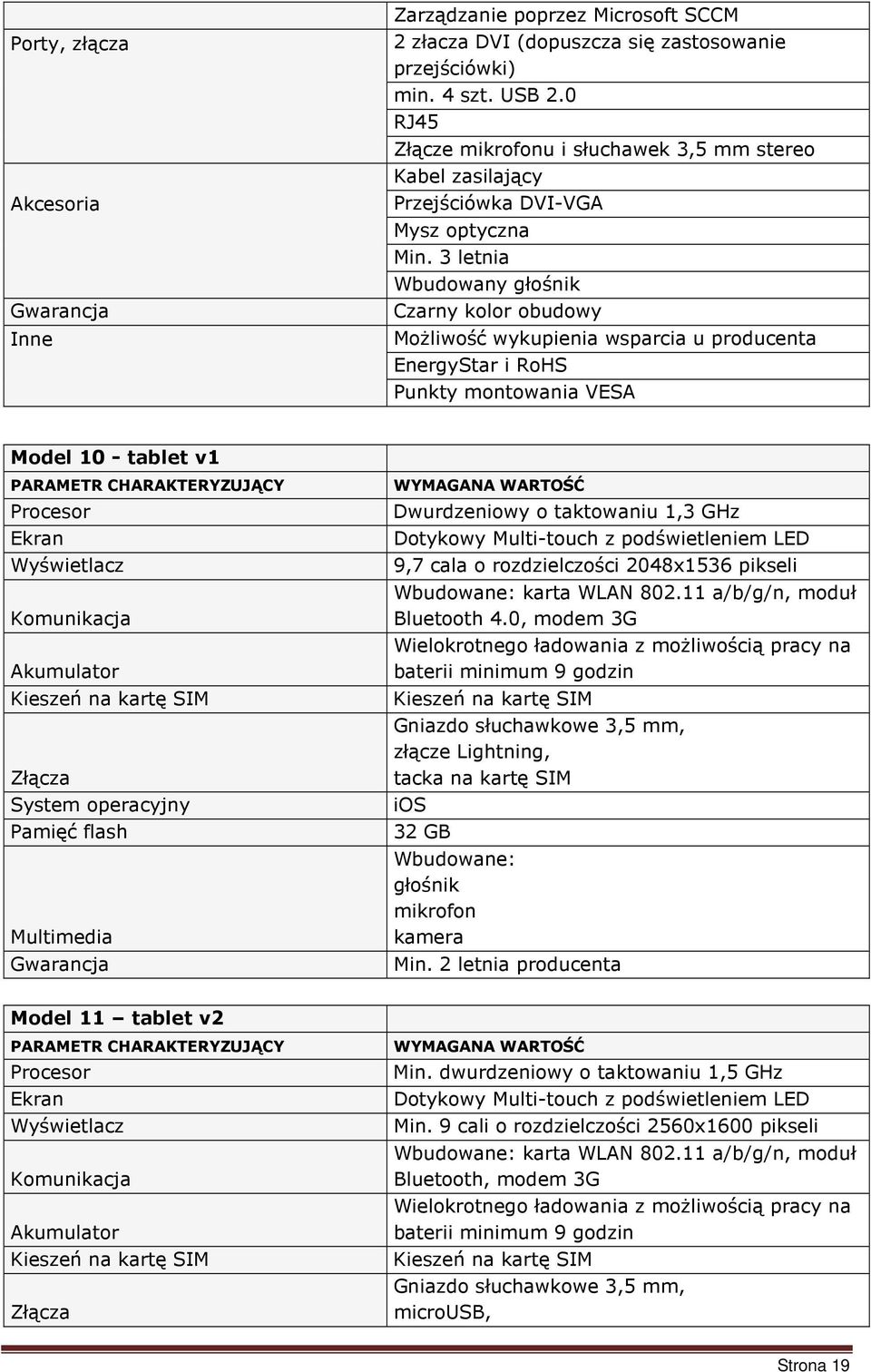 3 letnia Wbudowany głośnik Czarny kolor obudowy Możliwość wykupienia wsparcia u producenta EnergyStar i RoHS Punkty montowania VESA Model 10 - tablet v1 PARAMETR CHARAKTERYZUJĄCY Procesor Ekran