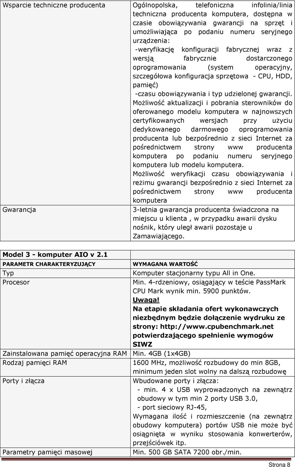 obowiązywania i typ udzielonej gwarancji.