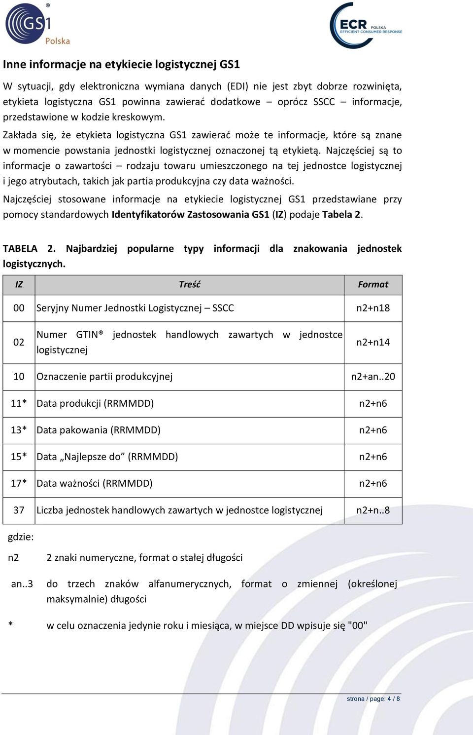 Najczęściej są to informacje o zawartości rodzaju towaru umieszczonego na tej jednostce logistycznej i jego atrybutach, takich jak partia produkcyjna czy data ważności.