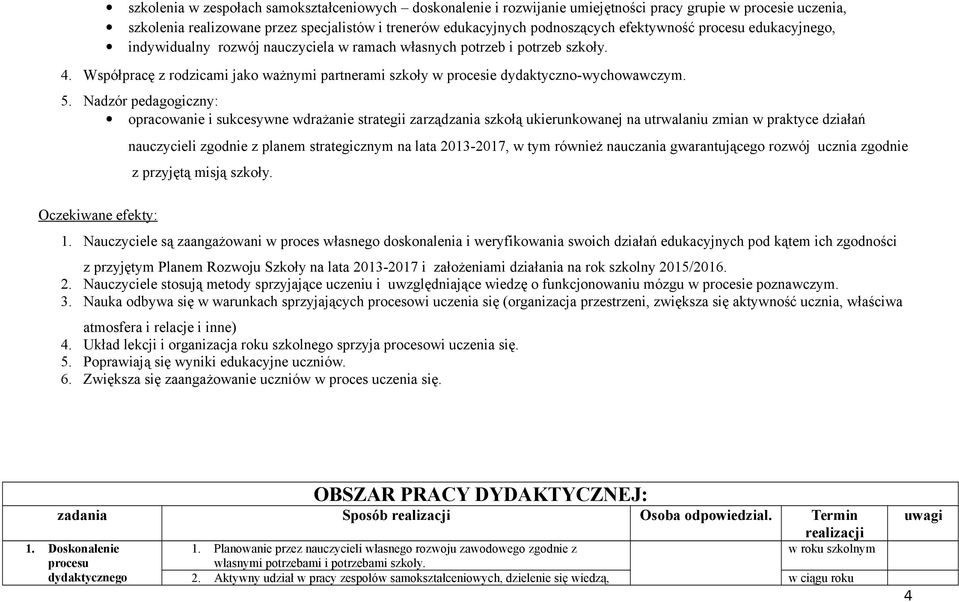 Współpracę z rodzicami jako ważnymi partnerami szkoły w procesie dydaktyczno-wychowawczym. 5.