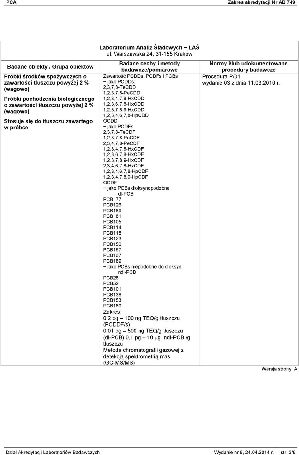 w próbce n 0,2 pg 100 ng TEQ/g tłuszczu (PCDDF/s) 0,01 pg 500 ng TEQ/g tłuszczu () 0,1 pg