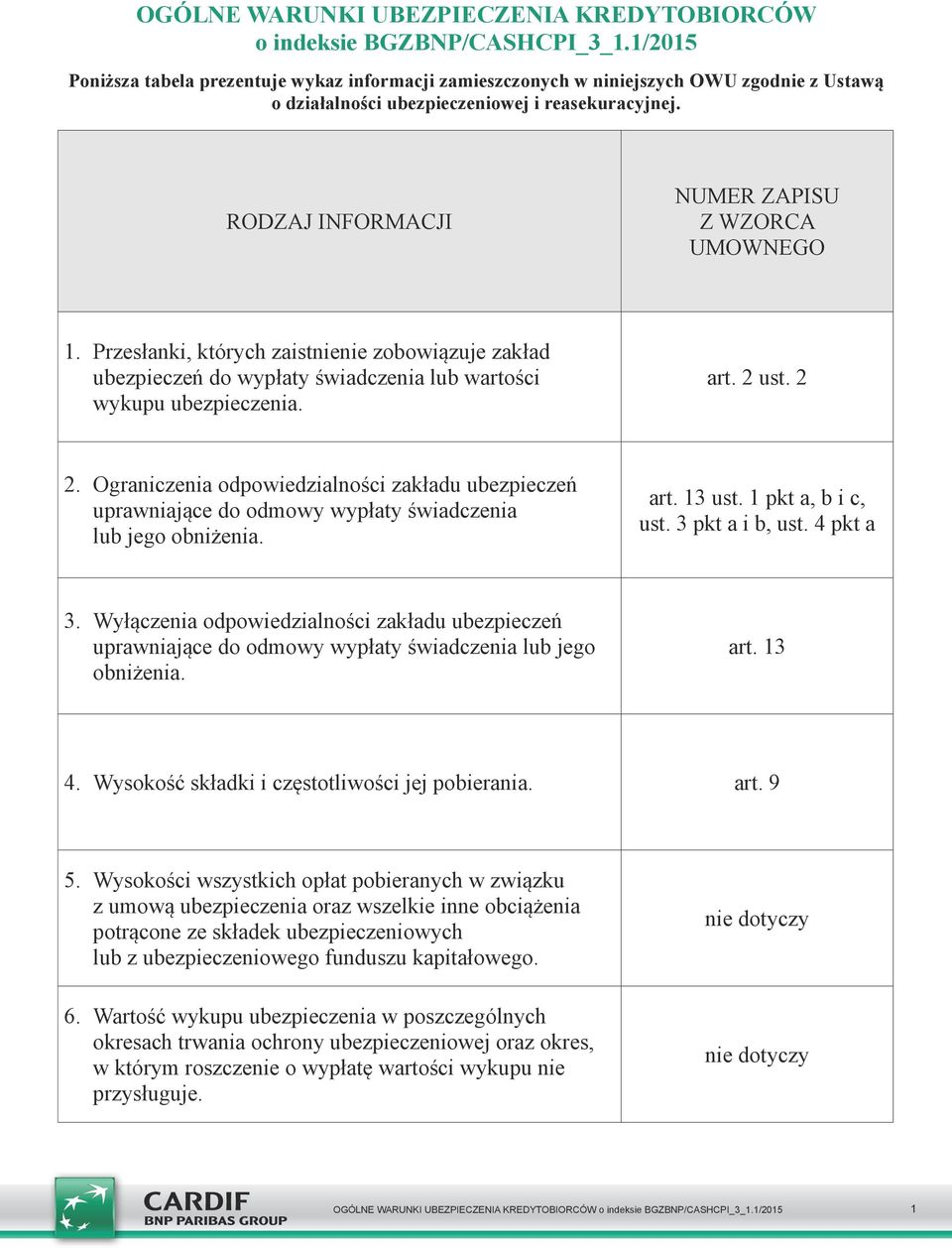 RODZAJ INFORMACJI NUMER ZAPISU Z WZORCA UMOWNEGO 1. Przesłanki, których zaistnienie zobowiązuje zakład ubezpieczeń do wypłaty świadczenia lub wartości wykupu ubezpieczenia. art. 2 ust. 2 2.