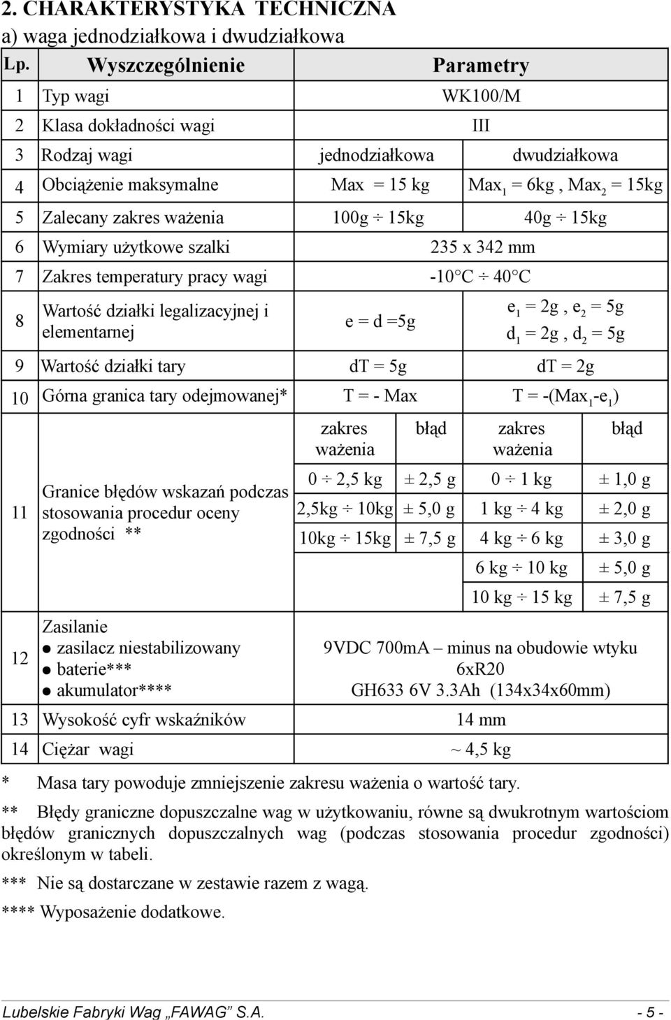 ważenia 100g 15kg 40g 15kg 6 Wymiary użytkowe szalki 235 x 342 mm 7 Zakres temperatury pracy wagi -10 C 40 C 8 Wartość działki legalizacyjnej i elementarnej e = d =5g e 1 = 2g, e 2 = 5g d 1 = 2g, d 2