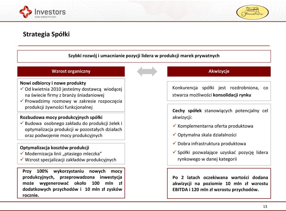 w pozostałych działach oraz podwojenie mocy produkcyjnych Optymalizacja kosztów produkcji Modernizacja linii ptasiego mleczka Wzrost specjalizacji zakładów produkcyjnych Przy 100% wykorzystaniu