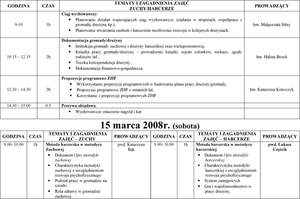 Dokumentacja gromady/drużyny Instrukcja gromady zuchowej i drużyny harcerskiej oraz wielopoziomowej, Książka pracy gromady/drużyny prowadzenie książki, rejestr członków, rozkazy, zgody rodziców itd.