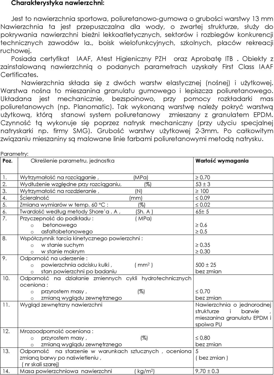 Posiada certyfikat IAAF, Atest Higieniczny PZH oraz Aprobatę ITB. Obiekty z zainstalowaną nawierzchnią o podanych parametrach uzyskały First Class IAAF Certificates.