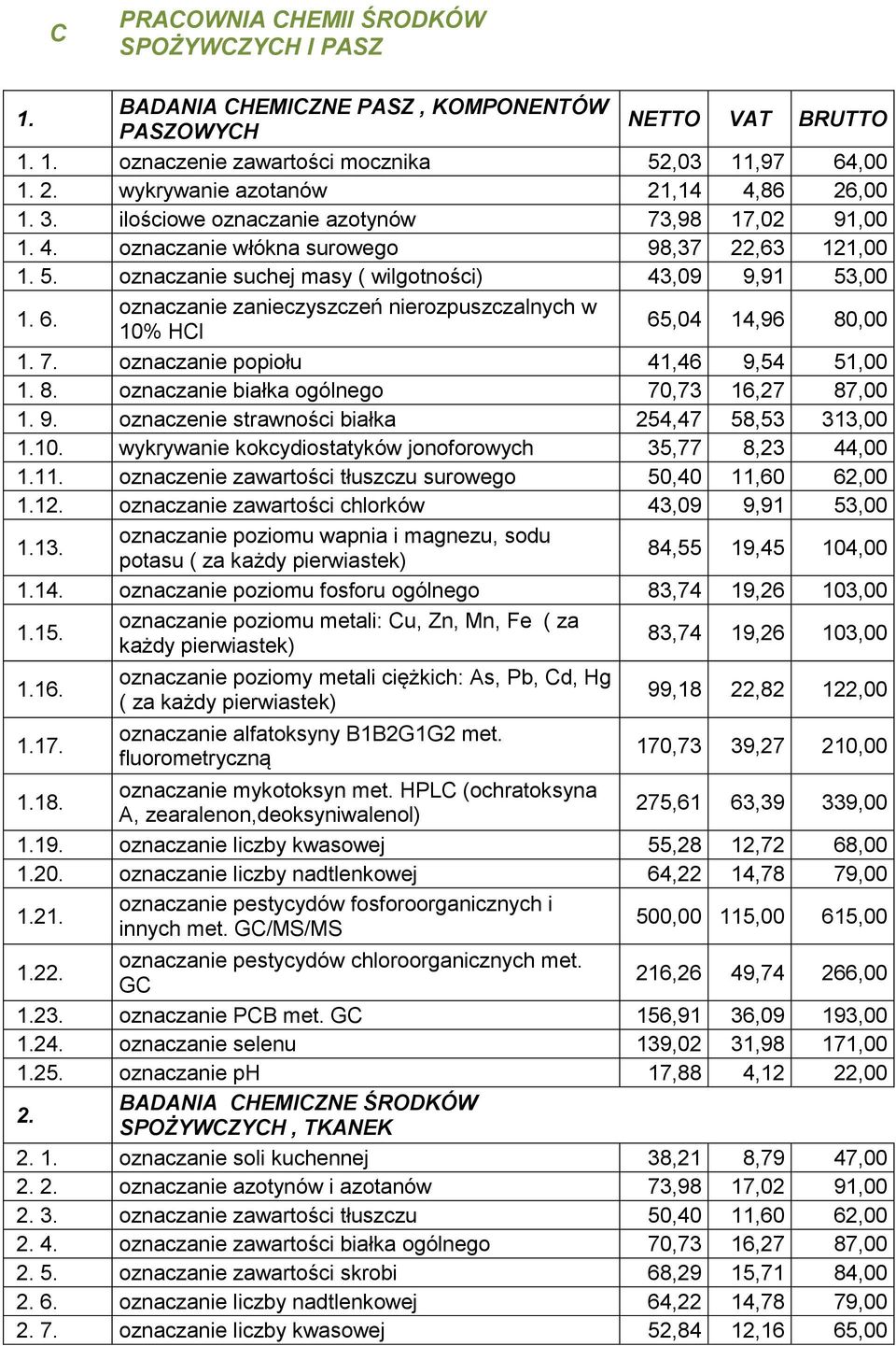 oznaczanie suchej masy ( wilgotności) 43,09 9,91 53,00 1. 6. oznaczanie zanieczyszczeń nierozpuszczalnych w 10% HCl 65,04 14,96 80,00 1. 7. oznaczanie popiołu 41,46 9,54 51,00 1. 8. oznaczanie białka ogólnego 70,73 16,27 87,00 1.