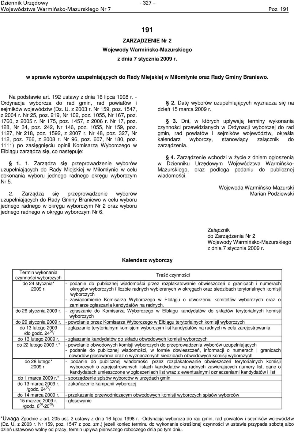 - Ordynacja wyborcza do rad gmin, rad powiatów i sejmików województw (Dz. U. z 2003 r. Nr 159, poz. 1547, z 2004 r. Nr 25, poz. 219, Nr 102, poz. 1055, Nr 167, poz. 1760, z 2005 r. Nr 175, poz.