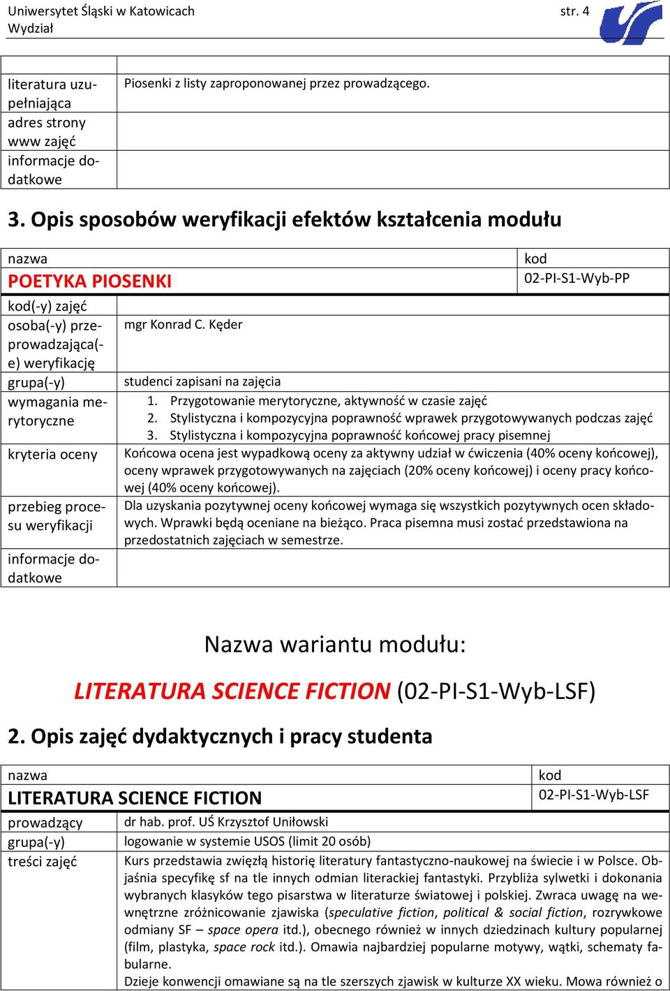 Kęder 02-PI-S1-Wyb-PP studenci zapisani na zajęcia 1. Przygotowanie merytoryczne, aktywność w czasie zajęć 2. Stylistyczna i kompozycyjna poprawność wprawek przygotowywanych podczas zajęć 3.