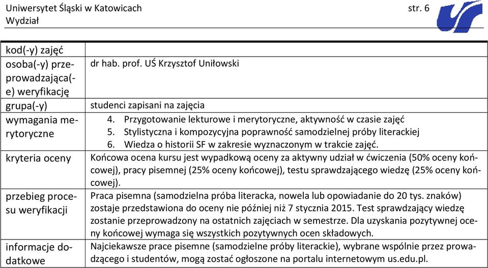 Wiedza o historii SF w zakresie wyznaczonym w trakcie zajęć.