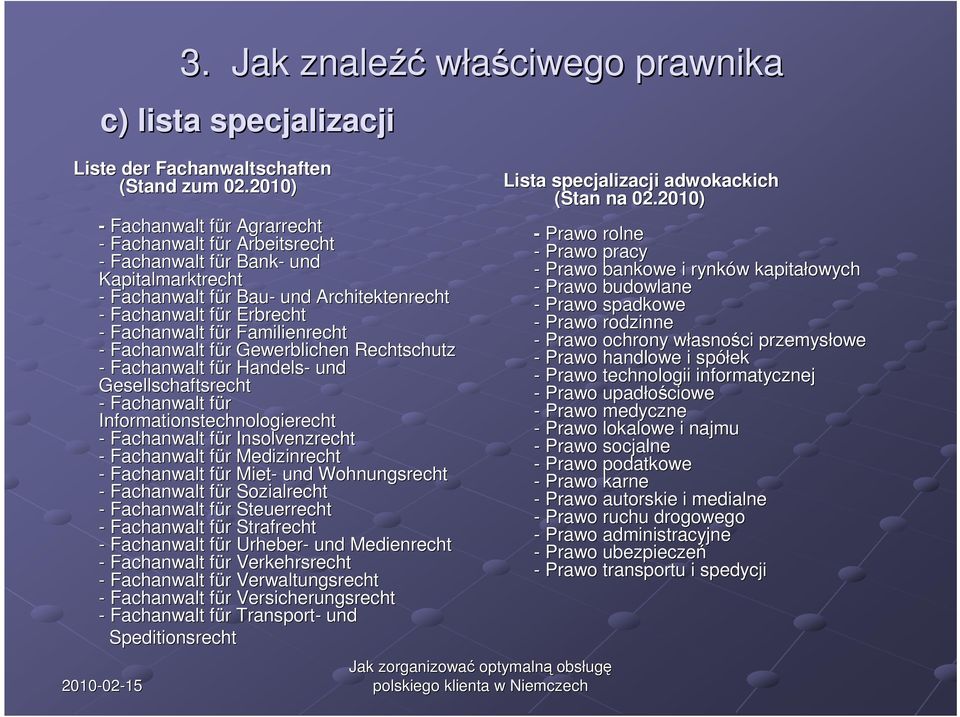 Fachanwalt für f r Familienrecht - Fachanwalt für f r Gewerblichen Rechtschutz - Fachanwalt für Handels- und Gesellschaftsrecht - Fachanwalt für f Informationstechnologierecht - Fachanwalt für f r