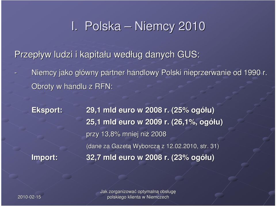 Obroty w handlu z RFN: Eksport: 29,1 mld euro w 2008 r. (25% ogółu) 25,1 mld euro w 2009 r.