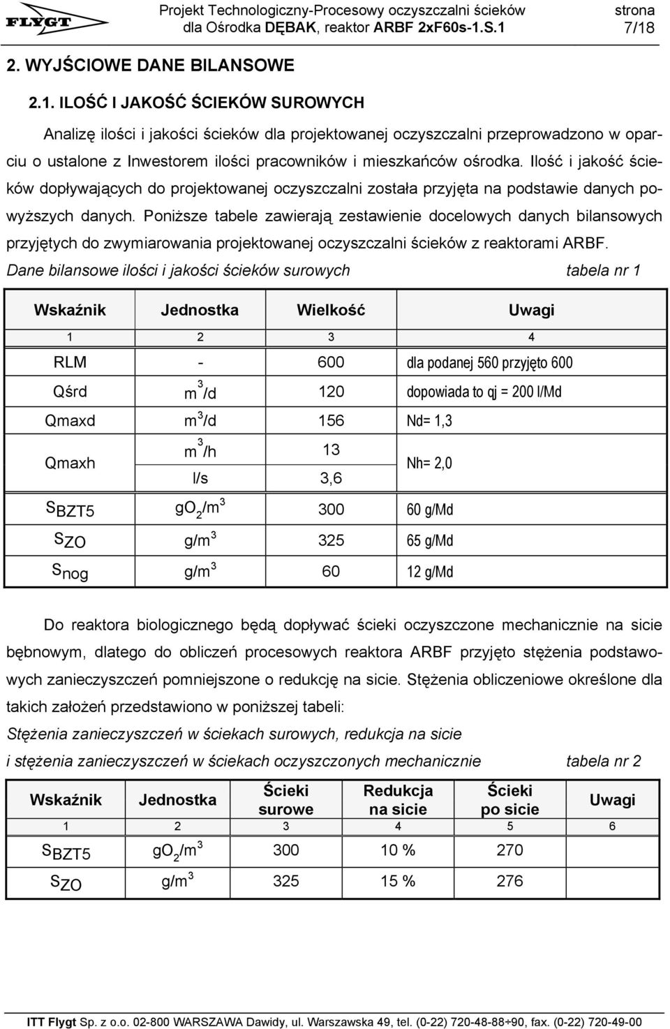 Poniższe tabele zawierają zestawienie docelowych danych bilansowych przyjętych do zwymiarowania projektowanej oczyszczalni ścieków z reaktorami ARBF.