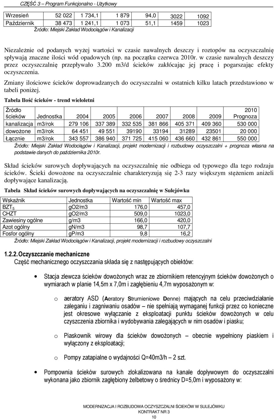 200 m3/d ścieków zakłócając jej pracę i pogarszając efekty oczyszczenia. Zmiany ilościowe ścieków doprowadzanych do oczyszczalni w ostatnich kilku latach przedstawiono w tabeli poniżej.
