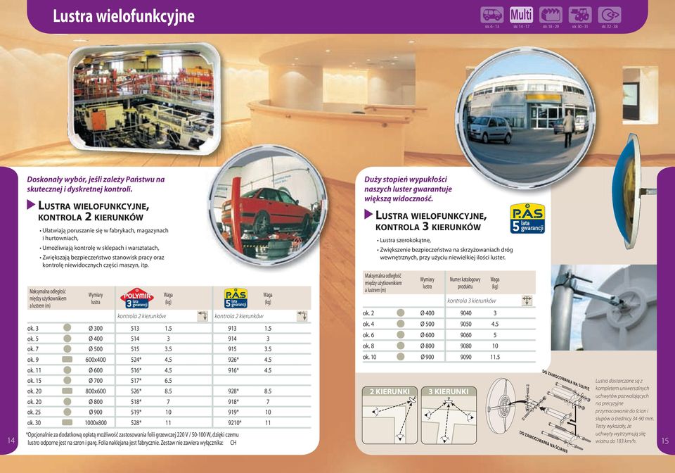 stanowisk pracy oraz kontrolę niewidocznych części maszyn, itp. ok. 3 Ø 300 513 1.5 913 1.5 ok. 5 Ø 400 514 3 914 3 ok. 7 Ø 500 515 3.5 915 3.5 ok. 9 600x400 524* 4.5 926* 4.5 ok. 11 Ø 600 516* 4.