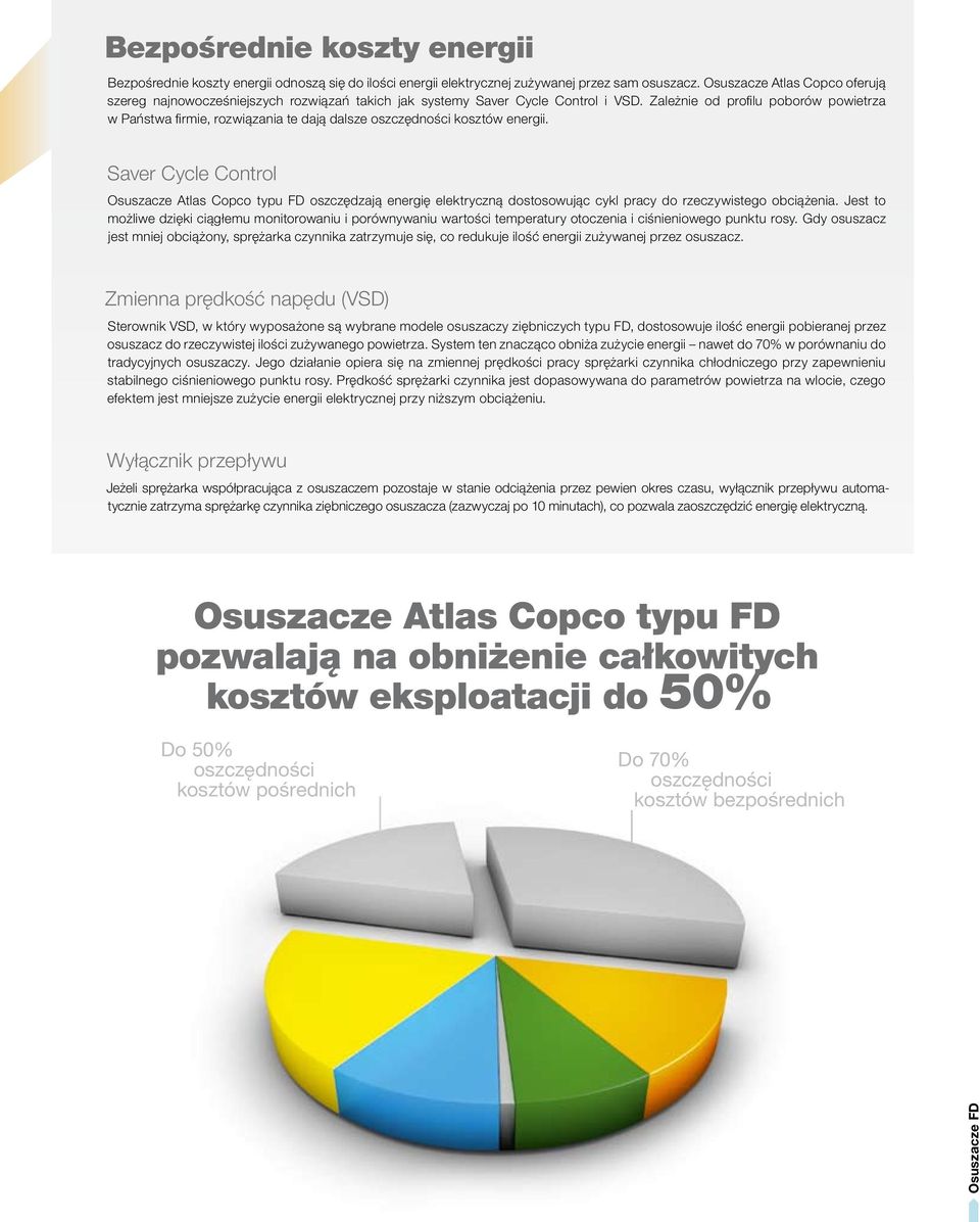 Zależnie od profilu poborów powietrza w Państwa firmie, rozwiązania te dają dalsze oszczędności kosztów energii.