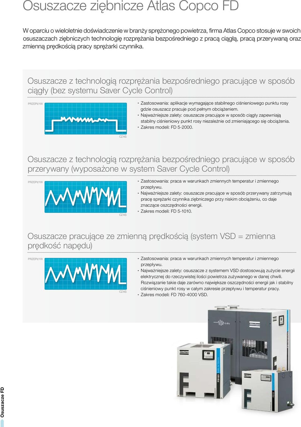 Osuszacze z technologią rozprężania bezpośredniego pracujące w sposób ciągły (bez systemu Saver Cycle Control) Przepływ Zastosowania: aplikacje wymagające stabilnego ciśnieniowego punktu rosy gdzie