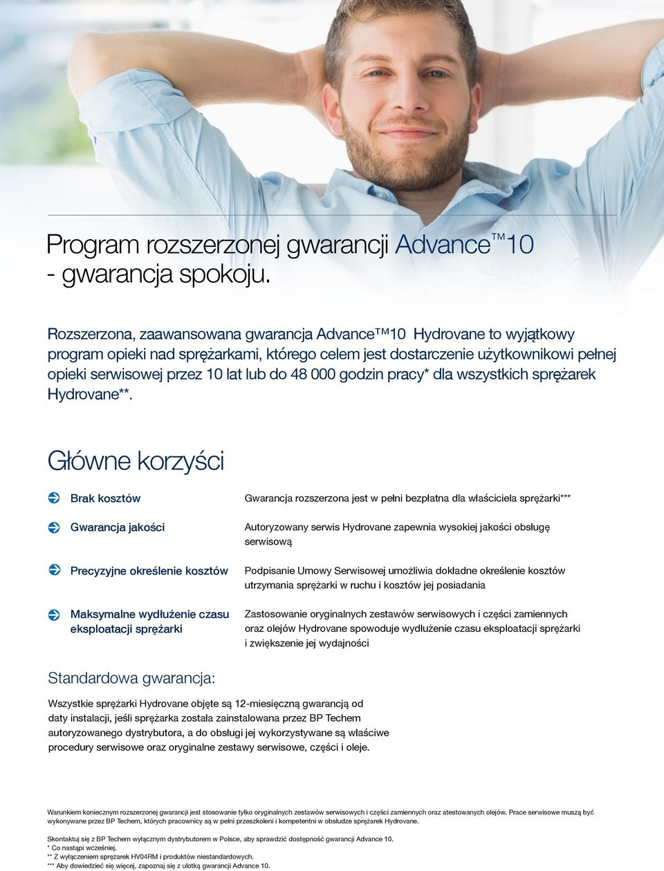 godzin pracy* dla wszystkich sprężarek Hydrovane**.