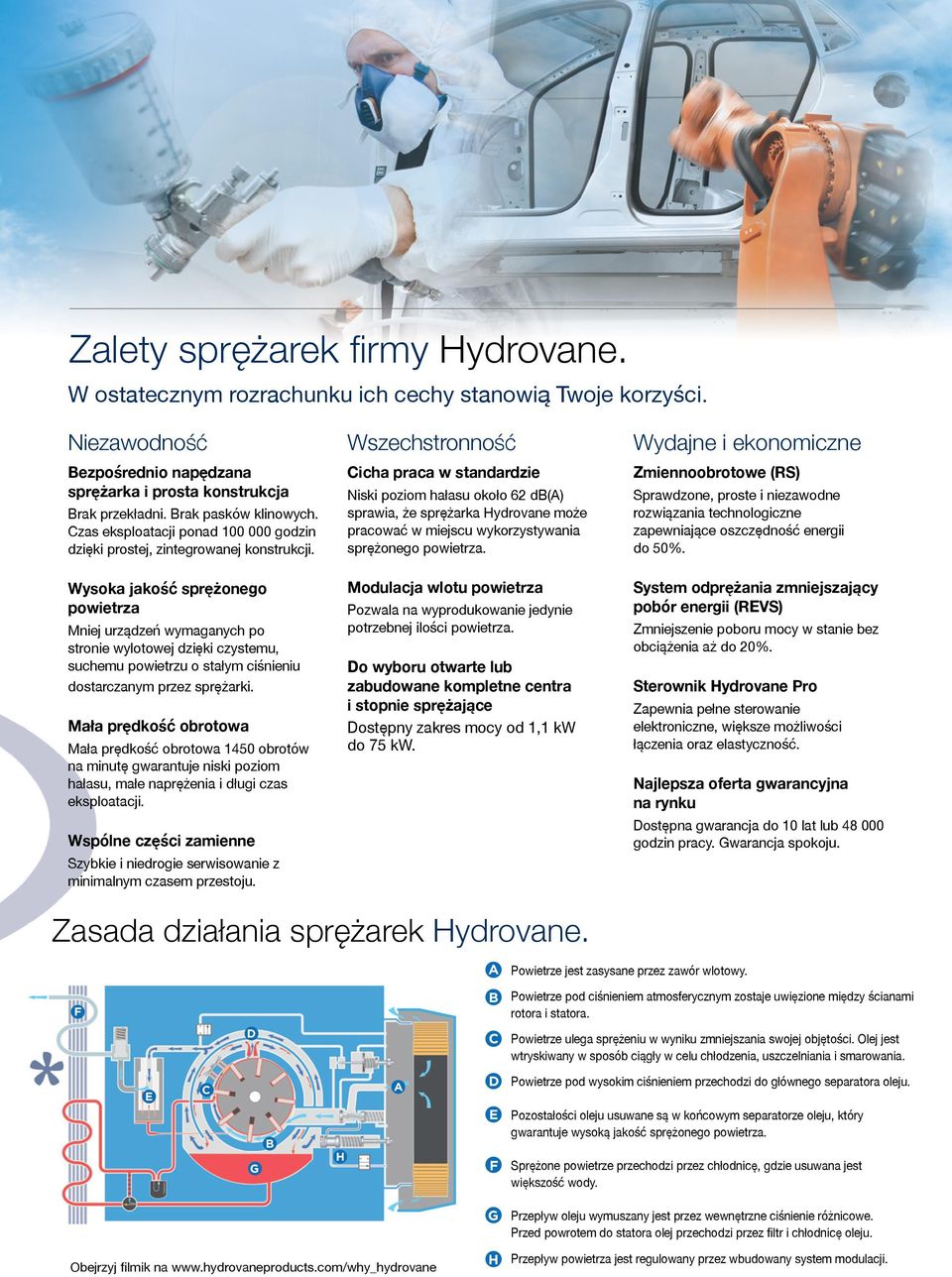 Wysoka jakość sprężonego powietrza Mniej urządzeń wymaganych po stronie wylotowej dzięki czystemu, suchemu powietrzu o stałym ciśnieniu dostarczanym przez sprężarki.