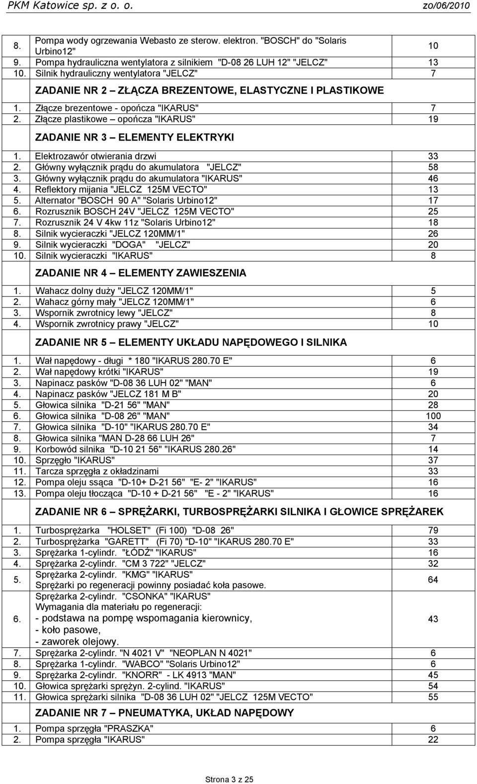 Złącze plastikowe opończa "IKARUS" 19 ZADANIE NR 3 ELEMENTY ELEKTRYKI 1. Elektrozawór otwierania drzwi 33 2. Główny wyłącznik prądu do akumulatora "JELCZ" 58 3.