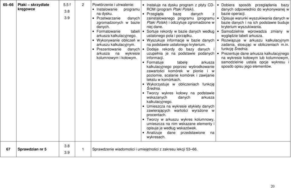 Instaluje na dysku program z płyty CD- ROM (program Ptaki Polski). Przegląda bazę danych z zainstalowanego programu (programu Ptaki Polski) i odczytuje zgromadzone w niej dane.